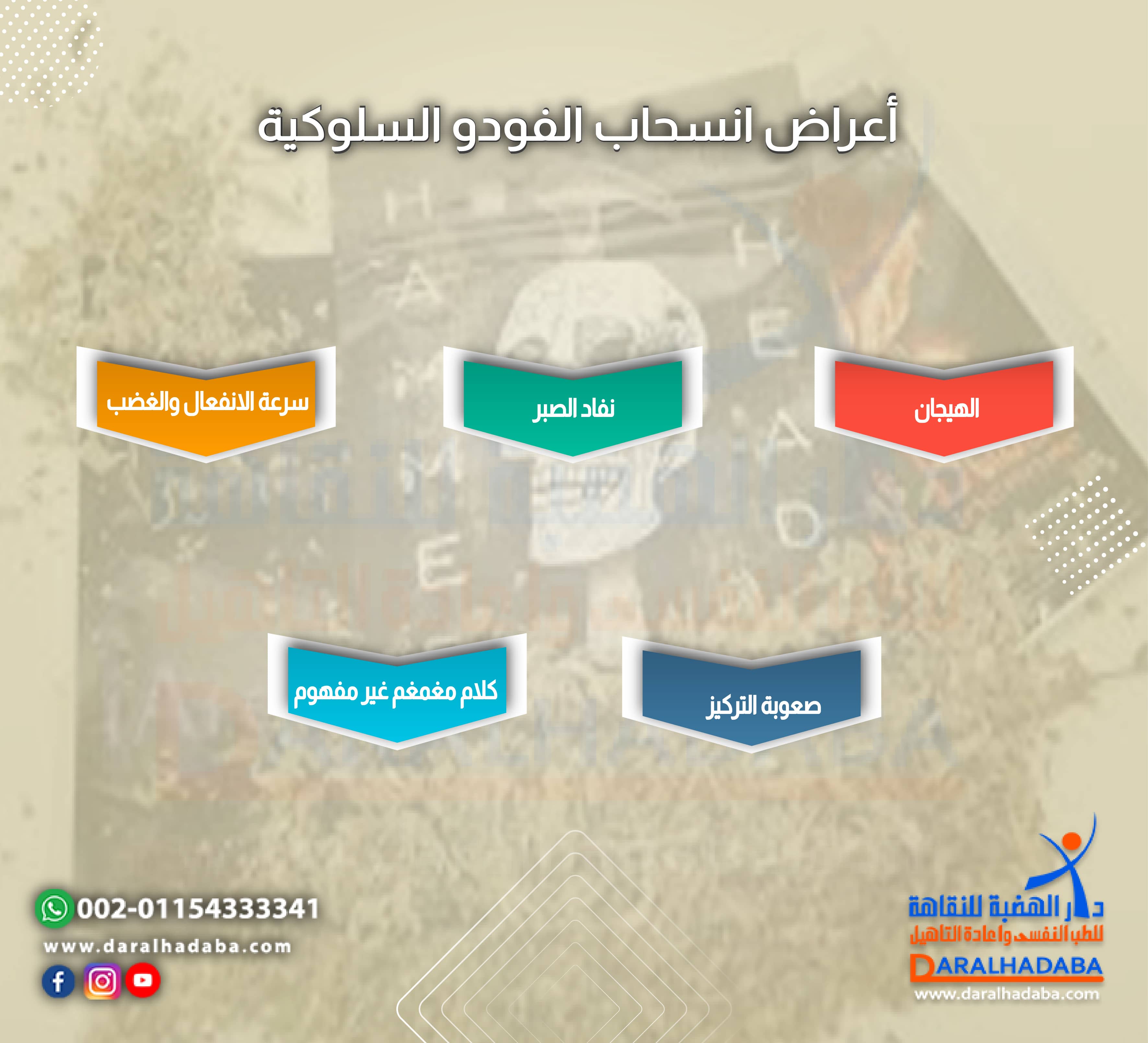 أعراض انسحاب الفودو السلوكية